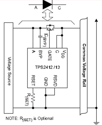 In conjuction with an external N-channel MOSFET TI’s ORing controller TPS2412/13